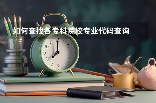 如何查找各专科院校专业代码查询