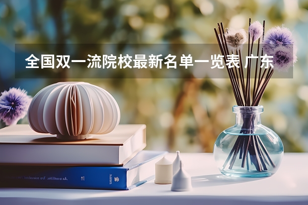 全国双一流院校最新名单一览表 广东省双一流大学排名一览表