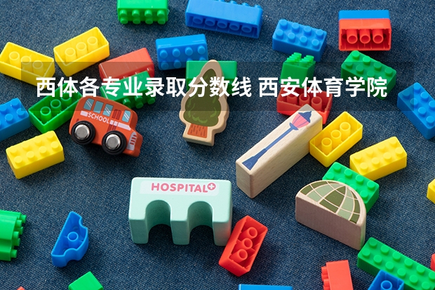 西体各专业录取分数线 西安体育学院体育生录取分数线是高考分还是综合分